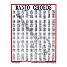 Walrus Productions Banjo Chords mini chart